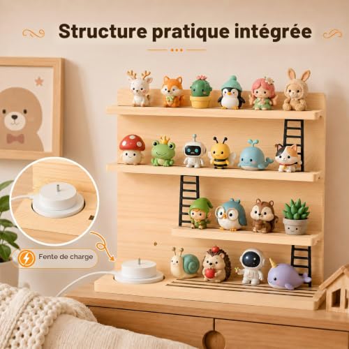 Vignette produit