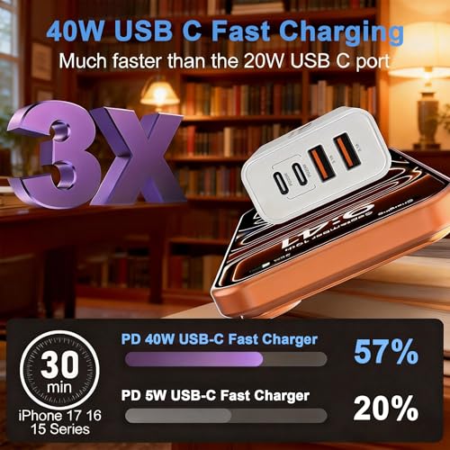 Image of USB C Wall Fast Charger Block,40W 4-Port Type C Fast Charging Dual Type C+Dual USB-A Plug Multiport Charger Brick for iPhone 17 /16 /15 /14 /13 /12 Pro Max, iPad, Galaxy