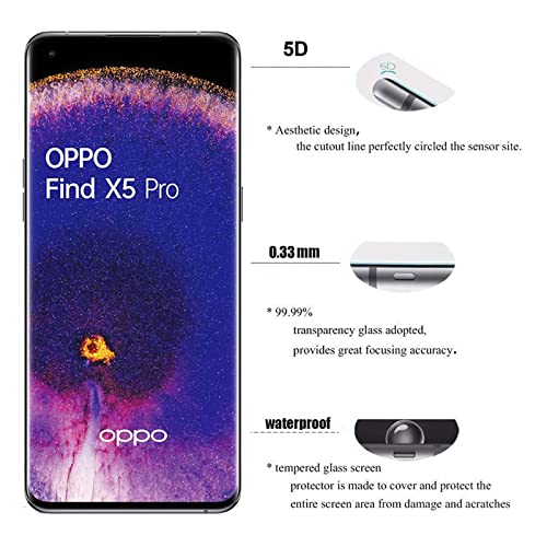 ZCIBN Set da 2+2 pezzi,vetro temperato compatibile...