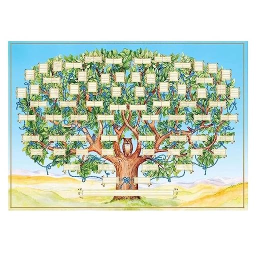 Otueidnsy Cuadro de árbol genealógico para rellenar, póster genealógico de 6 generaciones, en blanco, rellenable, tablón genealógico, impresión, árbol genealógico, marco de fotos, decoración de pared,