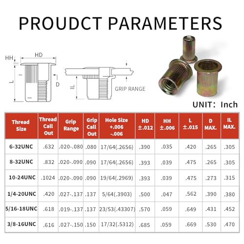 Remaches 1/8 15 Imagen adicional