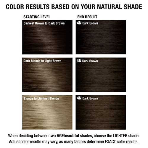 Image of AGE beautiful Permanent Hair Color Cream, 100% Gray Coverage Hair Dye with Biotin Anti-Aging Formula for Fuller, Thicker Hair, Professional Salon Quality