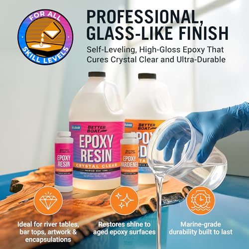 Image of Epoxy Resin Crystal Clear 1 Gallon Kit, 2 Part High Gloss UV Resistant | Tabletop Wood Bar Top River Table Crafts Jewelry Casting, Better Boat