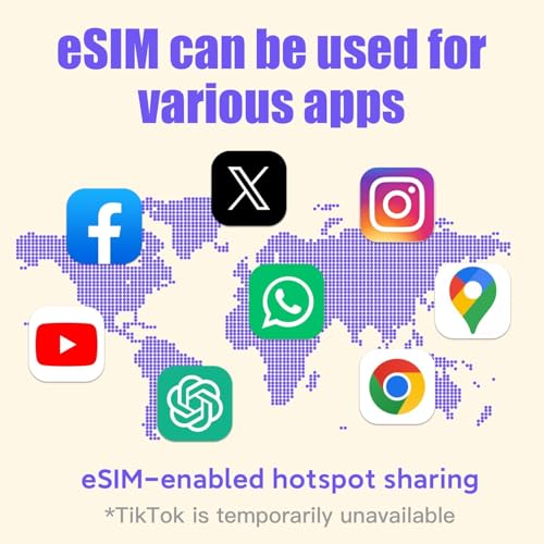 Europe eSIM Card 20GB 20Days - 4G LTE High-Speed Network, Prepaid eSIM for 31 Countries (UK, Switzerland & EU), Hotspot Support, Multi-Carrier for Unlocked iOS and Android, Data ONLY, No Voice/SMS by generic - Image 5