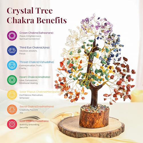 Crocon® 7 Chakra Crystal Tree Gifts, Spiritual Birthday Gifts for Women & Men | Home Decoration & Crystal Gift, Meditation & Yoga Room Decor | Presents for Mum, Sister, Grandma Ideas, house warming - Image 3