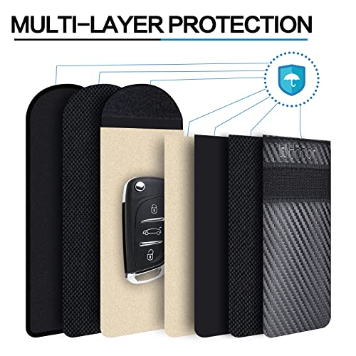 Best Car Key Signal Blocker Box & Pouches The Car Stuff