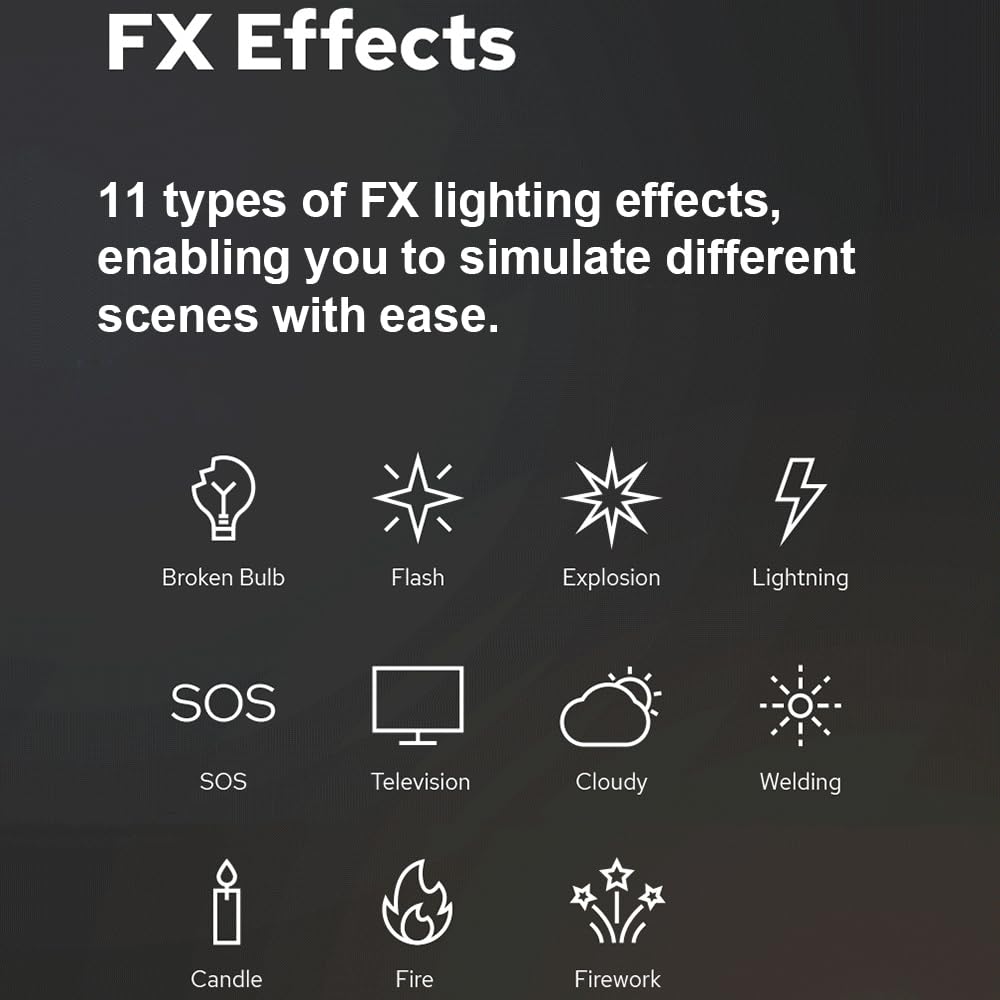 Godox LDP8Bi Luz de vídeo LED Panel de luz de fotografía 10W Luz de Relleno LED 2800K-6500K Temperatura Bicolor con Adaptador de Zapata fría para Vlog en Vivo