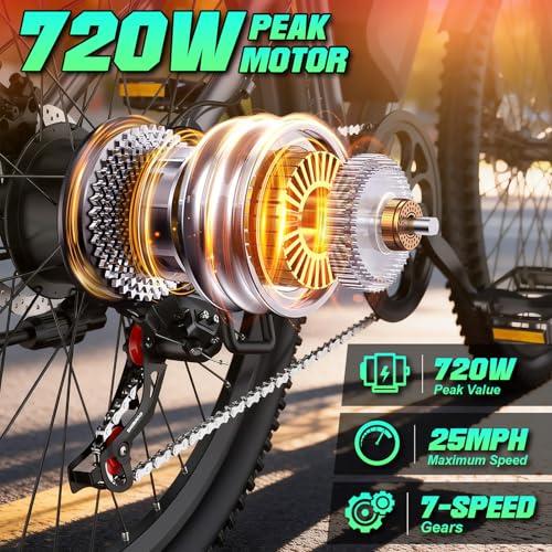 Electric Bike for Adults, 26″ Commuter Ebikes with 7-Speed