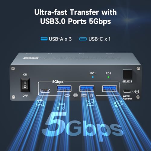 Image of USB C & Dual HDMI KVM Switch 2 Monitors Laptop & Desktop Docking Station