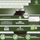 QIDOSHA® Bio Spirulina Tabletten, 600 Stk/Glas, 500mg/Pressling, 4000mg/Tagesportion, aus nachhaltiger Mikroalgen-Kultivierung mit Bio-Zertifizierung, deutsche Fertigung, jede Charge laborgeprüft