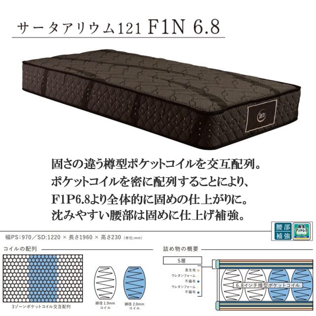 Amazon｜サータ(Serta) ベッドセット アリウム2231 フラットタイプ