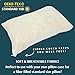 Polyester Fiber Fill Stuffing – 6 lb/96 oz High-Loft Polyfill for Couch Cushions, Pillows, Stuffed Animals, Toys, Crafts & DIY – Soft, Fluffy, High Resilience Fill Fiber – Oeko-TEX Certified