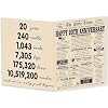 Funny 20th Wedding Anniversary Card Gifts for Mom Dad, Great 20 Wedding Years Aday Gift Ideas for Husband Wife, Vintage Twenty Years Aday Gifts for Him Her