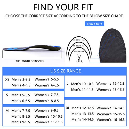 The Pros & Cons Of Running Without Insoles [2024 Edition]