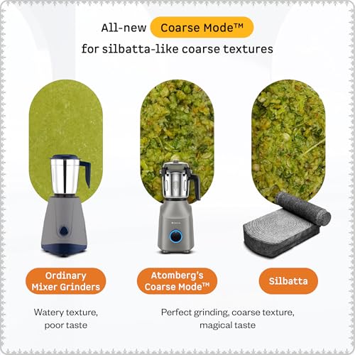 Image of Atomberg Tavi Mixer Grinder |110 V only for US & Canada | Unique Coarse Mode for Silbatta-Like Texture | Intelligent 600W Motor | 4 Jars Including Chopper Jar | Matte Sand Grey