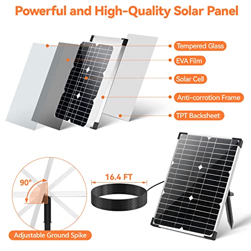Image of POPOSOAP 20W Solar Water Pump, Solar Powered Water Pump Outdoor with 320GPH Solar Pump, 7 Sprayers, 16.4ft Cable, 6.6ft Tubing for Outdoor Pond, Fish Tank and Garden Water Features
