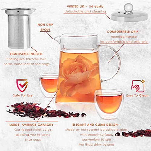Copas Y Vasos, Kitchen Imagen adicional
