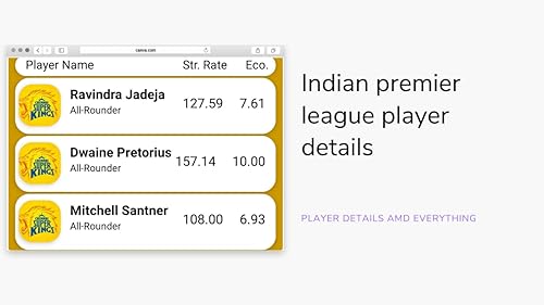 IPL 2023 Schedule Player details