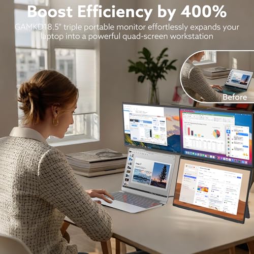 Image of 18.5'' Laptop Screen Extender, One Cable Connection Portable Triple Monitor, FHD 1080P Quad Monitor, Built-in Stand Compatible with Windows Mac Laptop(Driver Need)