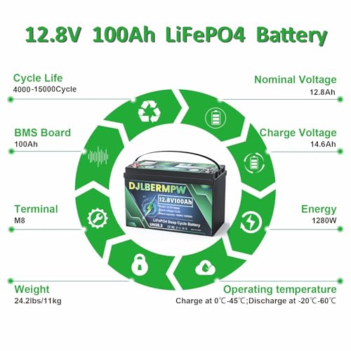 DJLBERMPW 48V 100Ah Lithium Solar Battery