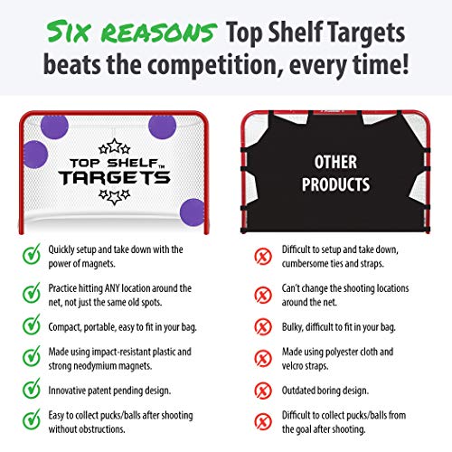 Top Shelf Targets Sniper 8-inch Magnetic Shooting Targets Limited Edition Purple (4 Pack Set) for Hockey and Lacrosse Excellent Practice Tool & Training Equipment