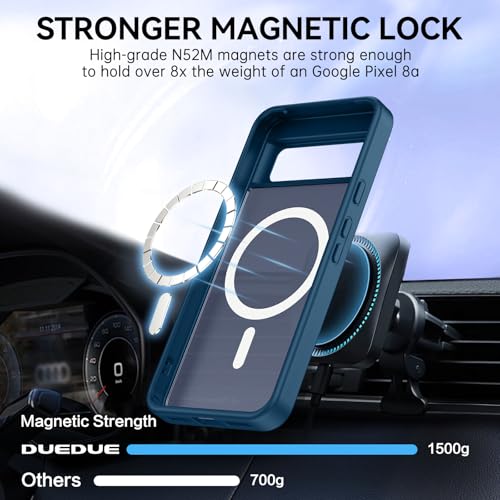 DUEDUE Magnetic for Google Pixel 8a Case, Translucent Pixel 8a Phone Case Compatible with Magsafe Matte Shockproof Slim Protective Phone Cover, Blue by DUEDUE - Image 2