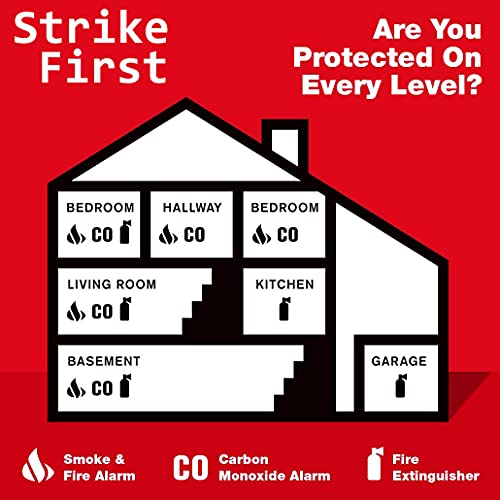 UL/ULC Rated 5 Lb Type ABC Dry Chemical Fire Extinguisher Strike First with Wall Hook, Sign and Inspection Tag