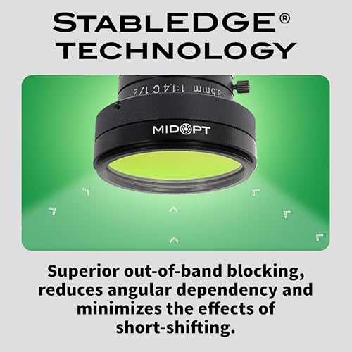 Image of Blue Bandpass Filter for Machine Vision, BP Series, Broad Bandwidth, Range: 425-495nm, BP470-25.4 C-Mount, Fits C-Mount Cameras