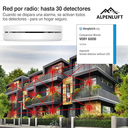 Detector de Incendios ALPENLUFT Inalámbrico en Red para Hogares Tranquilos en Pack de 10 3