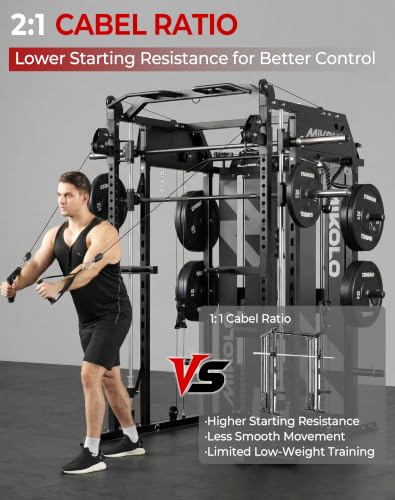 Image of Mikolo Smith Machine with Weight Stack, Power Cage Home Gym System with LAT Pulldown & Cable Crossover, Multi-Functional Trainer with Dual Pulley System, Includes 10+ Free Attachments