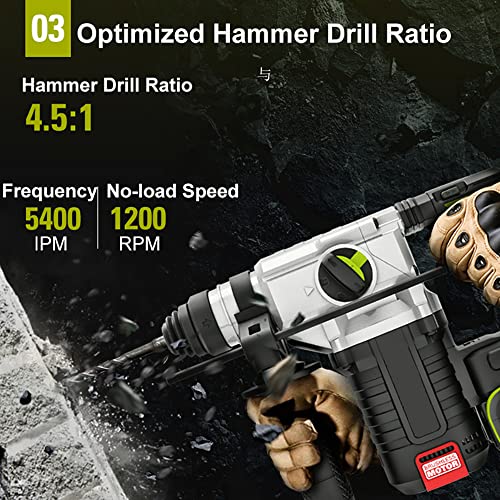SDS-Bohrhammer Mit 20V 4.0Ah-Batterie, 2800 Tpm Variable Geschwindigkeit, 4 IN 1 Wireless Elektrohammer Mit… – Bild 7