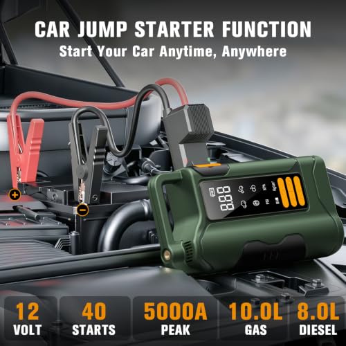 Image of Jump Starter with Air Compressor, 5000A Car Battery Jump Starter, 16000mAh Battery Jumper Starter Portable for 10L Gas /Diesel Engine with 160PSI Booster, LED Display & Light, Jumper Cables