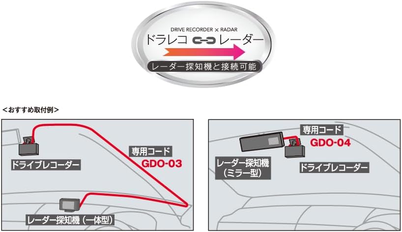 Diagrams illustrating how to connect the drive recorder to different types of radar detectors using dedicated connection cords.