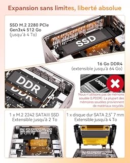 GEEKOM A5 Mini PC avec AMD Ryzen 7 5825U, Silencieux NUC Mini Ordinateur de Bureau, 512Go SSD 16 Go RAM (Évolutif, Non-LPDDR), Mini PC Windows 11 Pro, Lecteur SD,WiFi 6 & USB-C, Tour PC 2.5G LAN