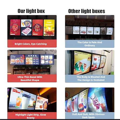 Cadre d'affiche à lumière LED pour corriger les affichages sombres - 5