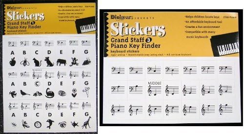 3 Pack GS1+3 Piano Key Finder Stickers - Grand Saff Keyboard Labels Decals