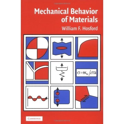 Amazon.in: Buy Mechanical Behavior Of Materials Book Online at Low ...