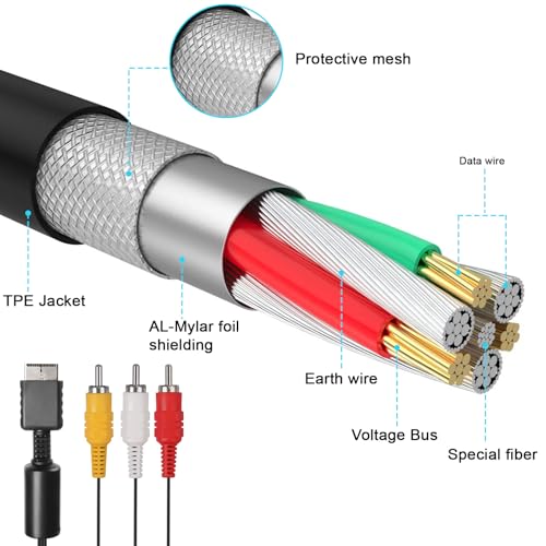 Herfair HFR-PS2 TO AV-1 Cable For Ps2/Ps1/Playstation thumb #5