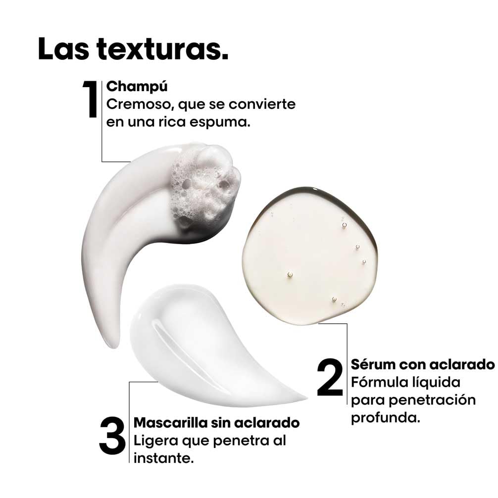 L'Oreal Professionnel Cofre Trio Minis, Rutina Repara y Fortalece a Nivel Molecular, para Todo Tipo de Cabello Dañado, Absolut Repair Molecular