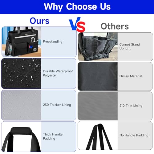 Nurse Tote Bag with Laptop Sleeve