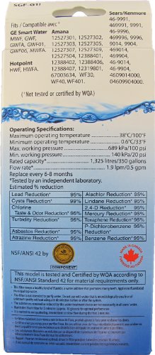 Swift Green Filters Sgf-G11 (2 Pack) Sgf Swift Refrigerator Water Filter, Replacement For Fxrc Mxrc 46-9905 Made In Usa, White #TOP3