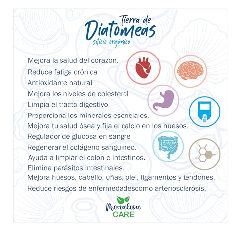 Tierra Y Fertilizantes, Home Improvement Imagen adicional