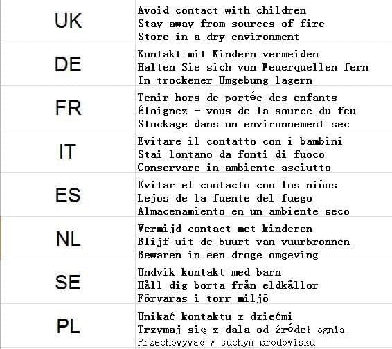 Schaufensterpuppe, weibliche Büste, Schnuller, Modell, Bekleidungsgeschäft, Schaufenstervitrine, Unterwäsche, Präsentationsständer