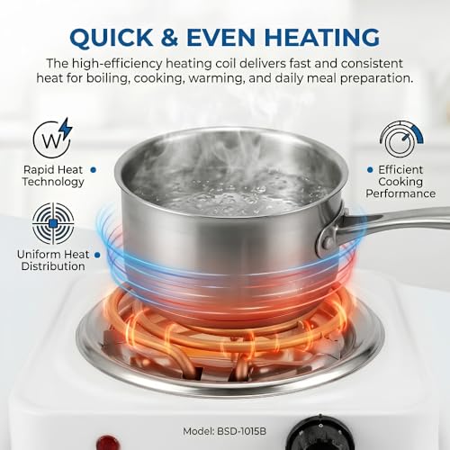 Image of Wellberg 1500W Electric Hot Plate Single Burner Portable Cooking Stove with Adjustable Temperature Control | Fast Heating Coil | Compact Electric Cooktop for Home, Office, Hostel & Travel