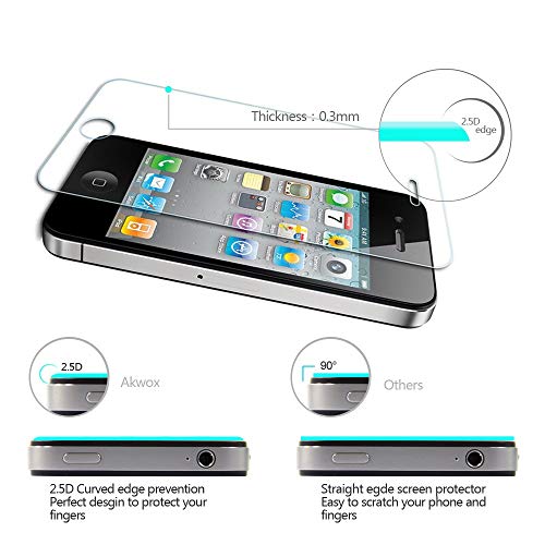 FUTLEX 2-Pack Vetro Protettivo Compatibile con