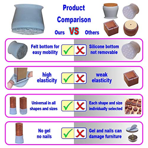3/4" Small Chair Leg Covers, Felt Bottom Silicone Furniture Foot Protector Pads, 16 Pcs Free Moving Table Leg Caps, Stool Leg Protectors Caps to Prevent Floor Scratches and Reduce Noise, Black. - Thumbnail 4
