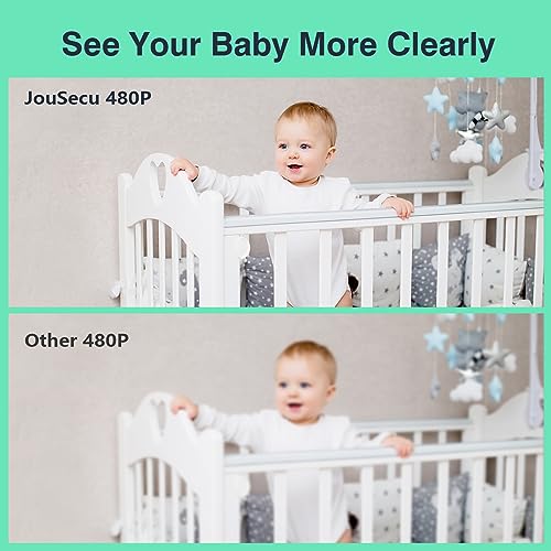 Baby Monitor with Two Cameras and Large Screen