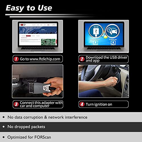 Juta Vlinker Fs Obd2 Scanner Obdii Usb Adapter Code Reader Diagnostic Tool For Forscan With Hs/Ms-Can Auto Switch #TOP6