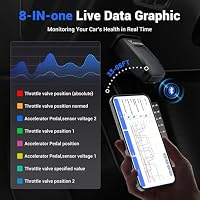 OBD2 Diagnosegerät Bluetooth VDIAGTOOL D200, Alle Systeme Diagnosegerät Auto 26+ Resets & Aktiver Test, Lebenslange Updates Auslesegerät Auto, iOS & Android, KI-Assistent, FCA CAN-FD Kfz OBD Scanner – Ansicht 8