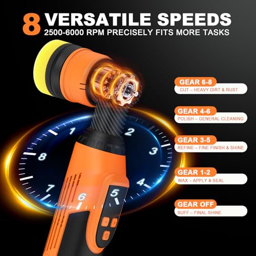 image for Protmex Cordless Mini Buffer Polisher - 1.2/1.6/2 Inch Car Polisher w/